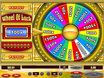 Wheel of luck